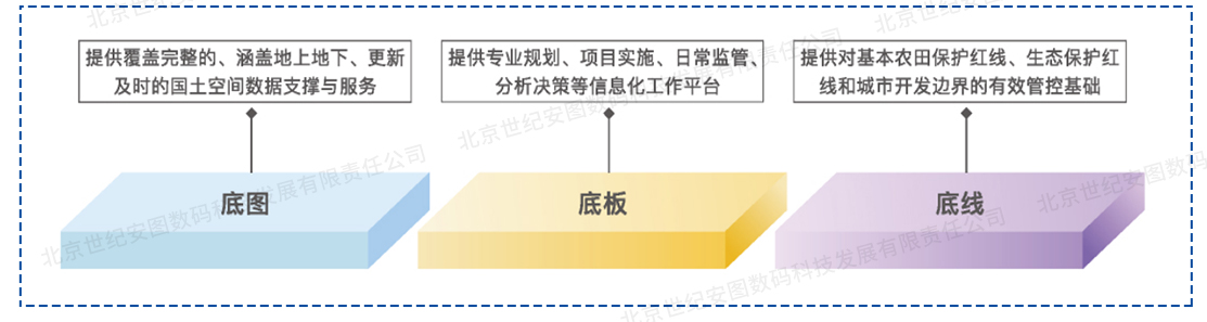 2-2产品-国土_03_03.jpg